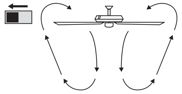 HAMPTON BAY YG990-MBK Loomis 44 in. LED Indoor Matte White Ceiling Fan - Warm weather