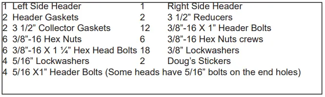 DOUG-S-HEADERS-D104-R-Full-Length-Header-fig-2