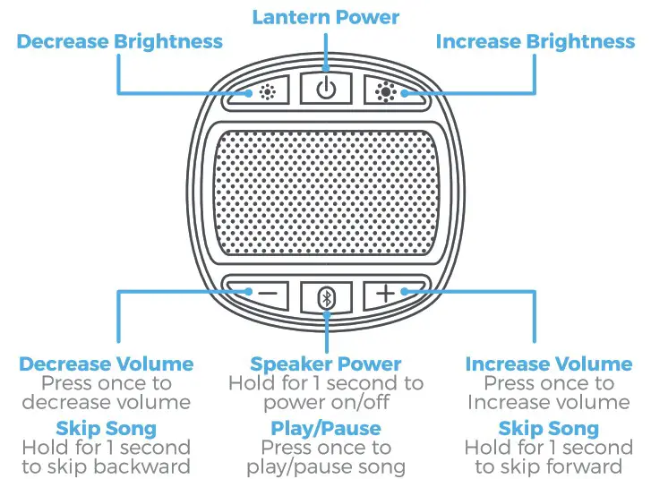 Core Equipment 40078 Rechargeable Bluetooth Speaker Lantern - control