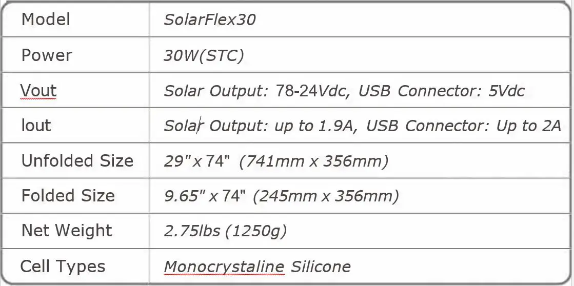 INVICTUS-SolarFlex-30-Solar-Charger-PRODUCT-01