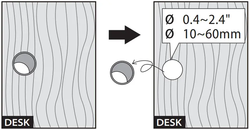 Grommet Base Installation