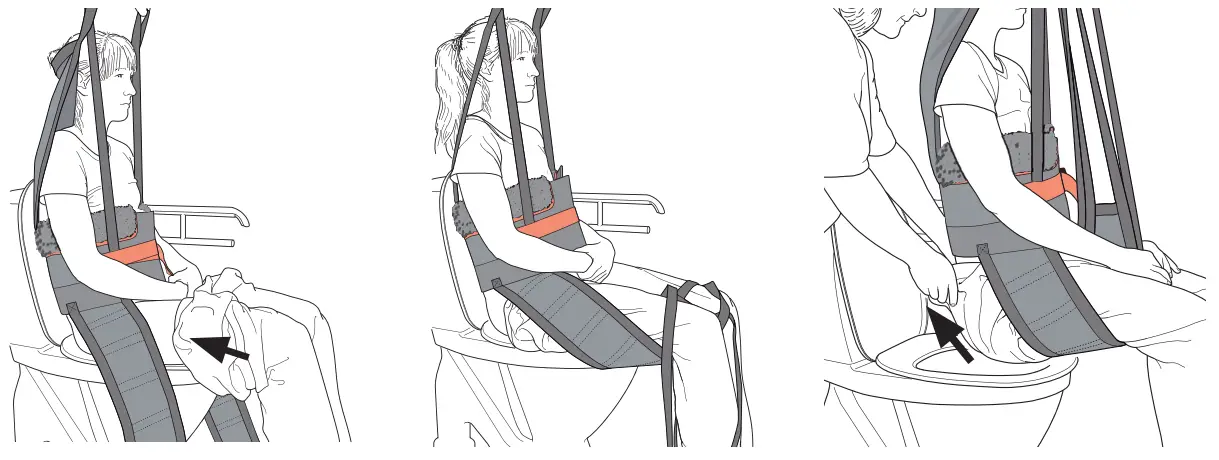 Always read the manual