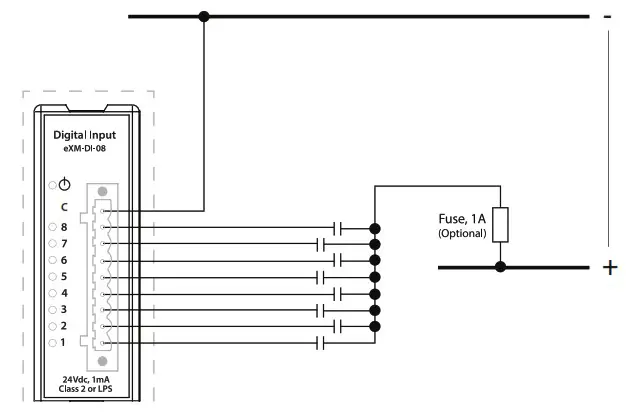 CYBER SCIENCES CyTime SER 32e Option Module - Digital Input Wiring