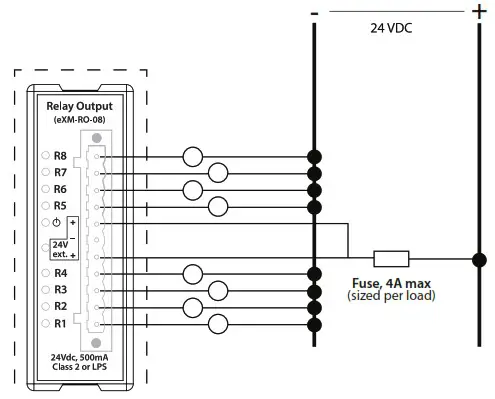 CYBER SCIENCES CyTime SER 32e Option Module - Relay Output Wiring