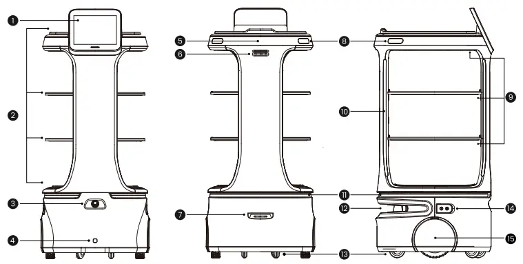BEARROBOTICS Servi Plus Ultimate Hospitality Food Service Delivery Robot - Part Names