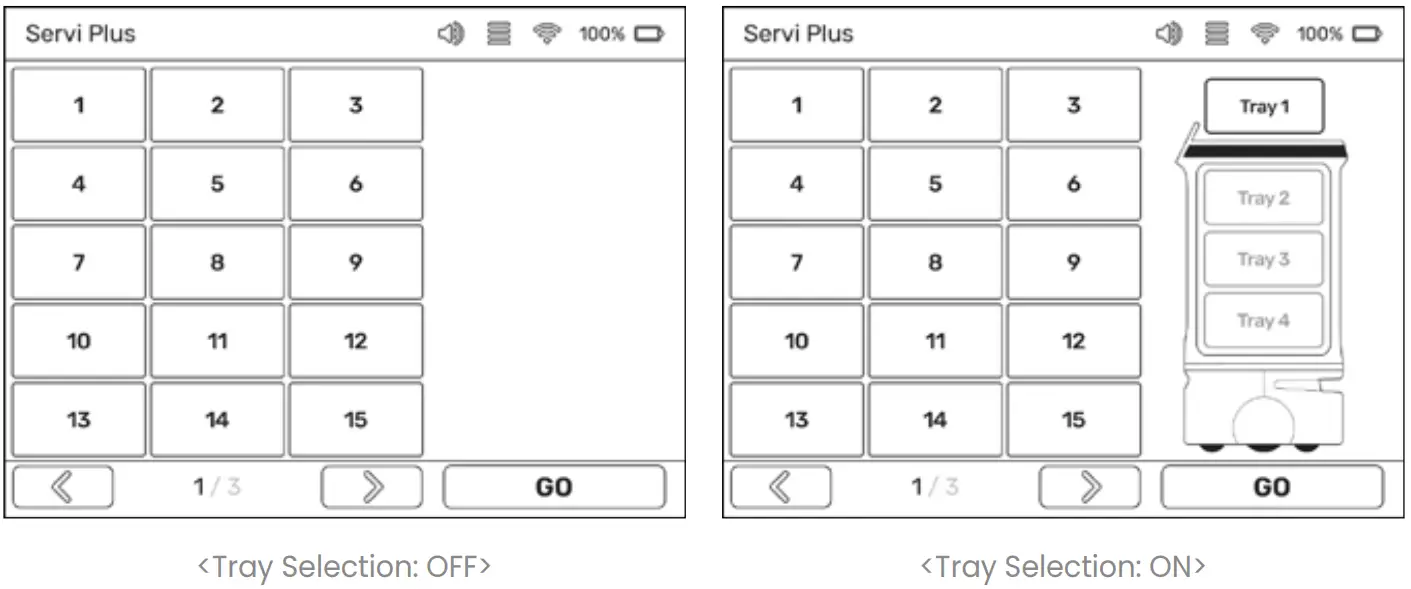 BEARROBOTICS Servi Plus Ultimate Hospitality Food Service Delivery Robot - Settings 1