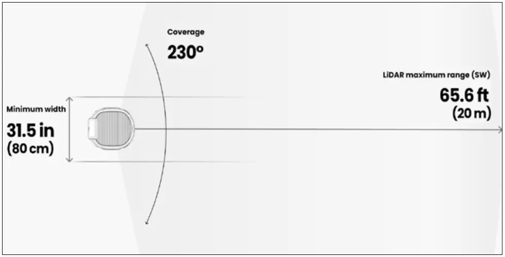 BEARROBOTICS Servi Plus Ultimate Hospitality Food Service Delivery Robot - app 1