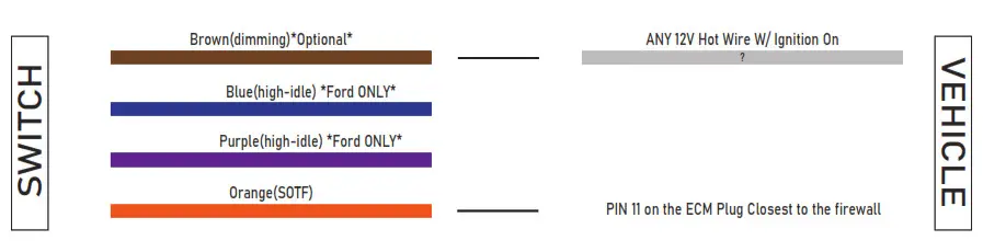 GDP 2011 2016 6 6l Duramax Digital Switch - fig