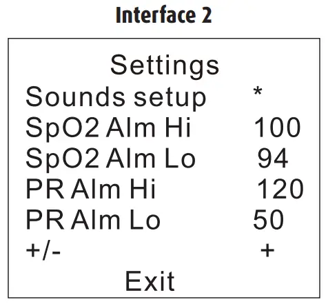 On parameter interface 2