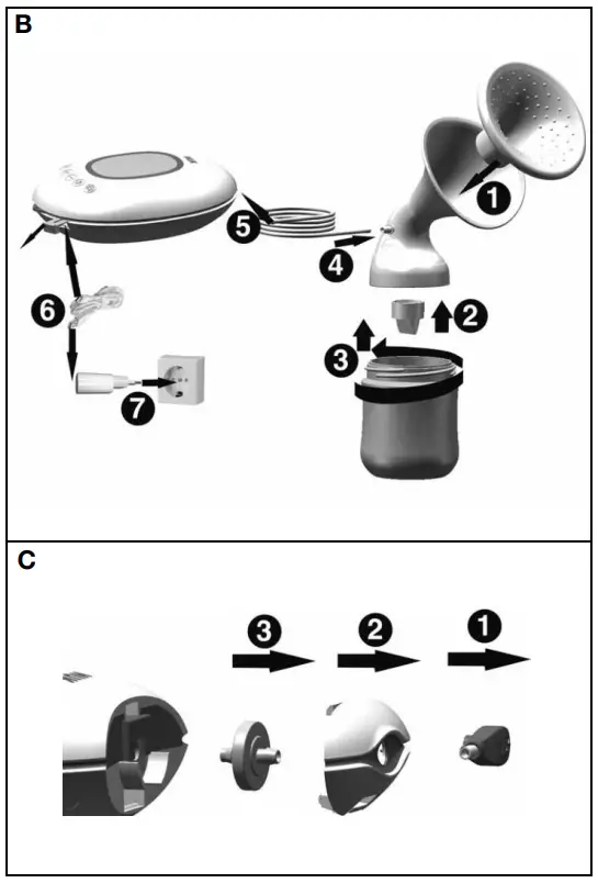 NUK BP7 First Choice Plus Electric Breast Pump - Composition 2