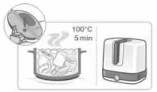 NUK BP7 First Choice Plus Electric Breast Pump - sterilising