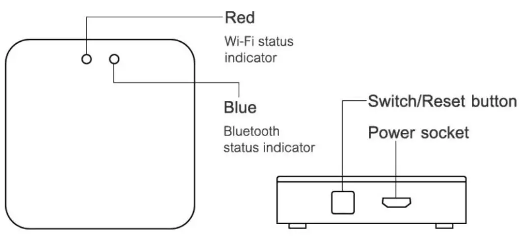 BANWEY SZXY001 6 Inch Smart LED Recessed Lighting - fig 3