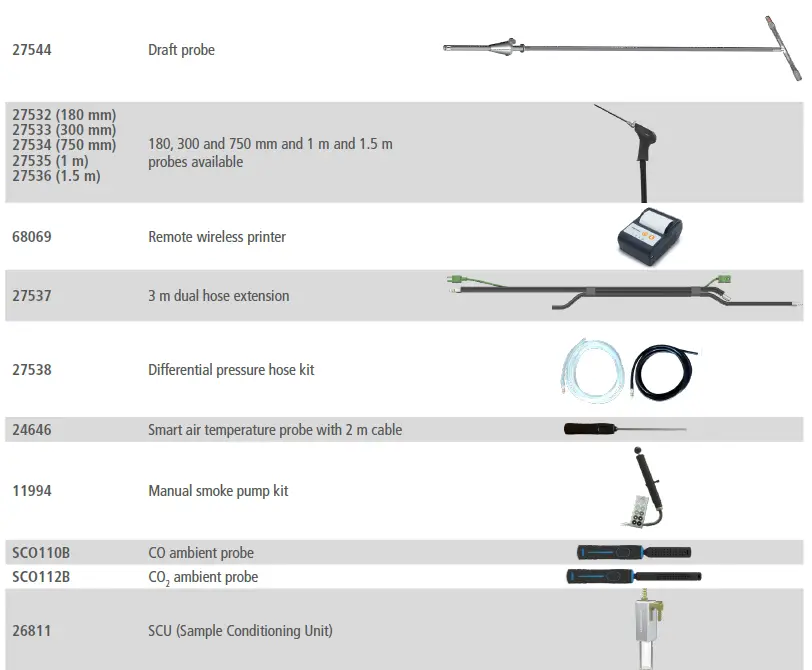Sauermann-SICA-2305NSC-Gas-Analyzer -39