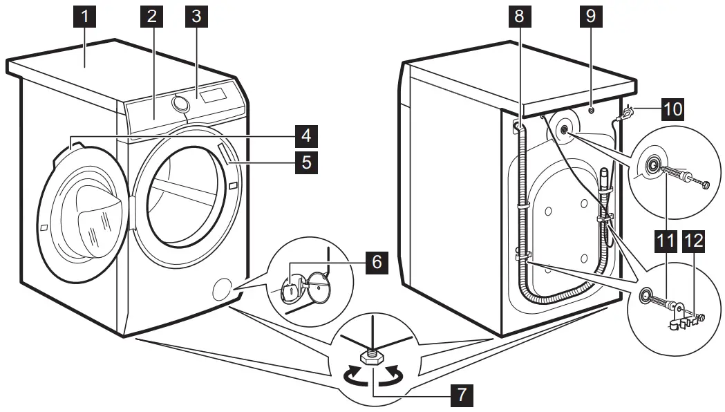 AEG LR76CUC16 Washing Machine - Appliance overview