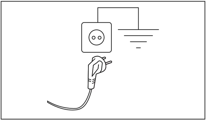 AEG LR76CUC16 Washing Machine - Connect the appliance