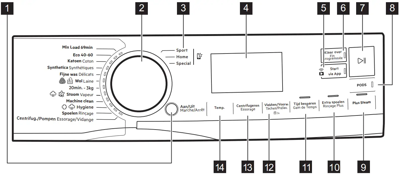 AEG LR76CUC16 Washing Machine - Control panel