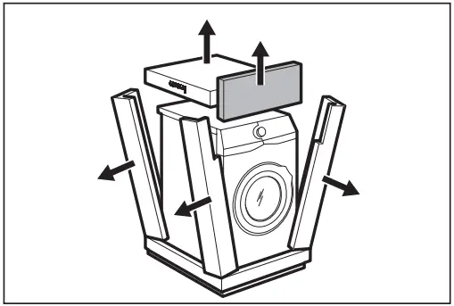 AEG LR76CUC16 Washing Machine - Remove the cardboard top 1
