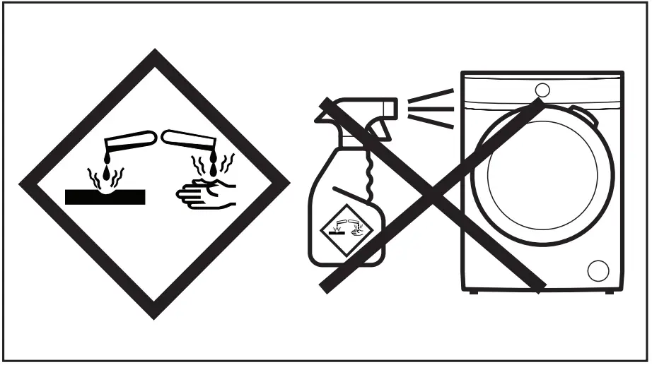 AEG LR76CUC16 Washing Machine - Stubborn stains