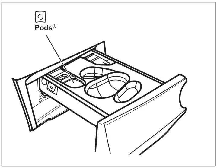 AEG LR76CUC16 Washing Machine - tablets