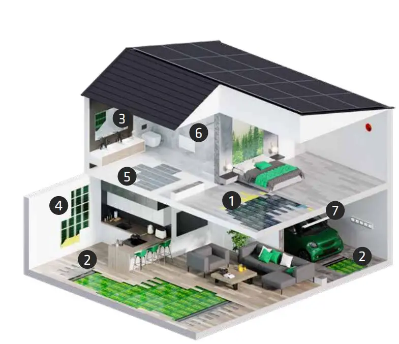 HEAT-DECOR-HD305G-Heating-Film-KIT-without-Thermostat-fig-4