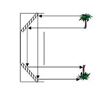 14ARBOR-SCIENTIFIC-P2-1235-Reflection-and-Refraction-13