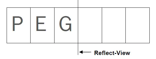 ARBOR-SCIENTIFIC-P2-1235-Reflection-and-Refraction-13