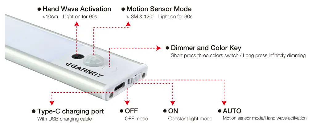 EGARNGY SR-30CM-2 Under Cabinet Lights Wireless for Kitchen - fig 1