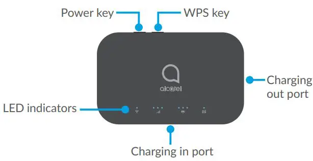Mobile.Hotspot Login Alcatel Link Zone 2-FIG1