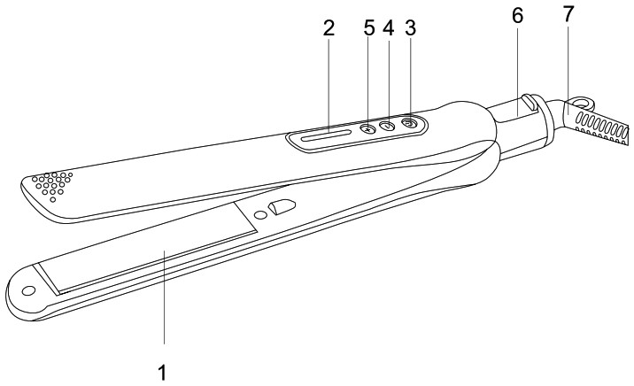 SCARLETT SC HS60T25 Hair Crimper - FIGURE 1