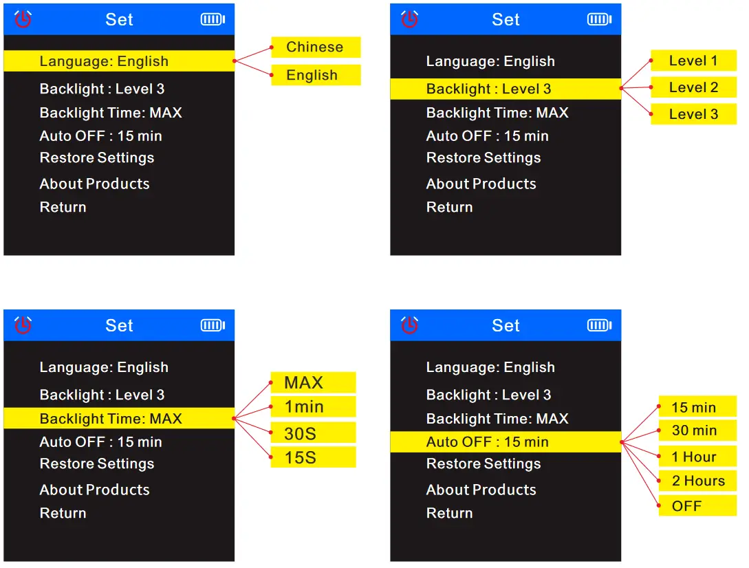 Atel Electronics NF-8508 Optical Wire Meter Tracer - Screen displays 17
