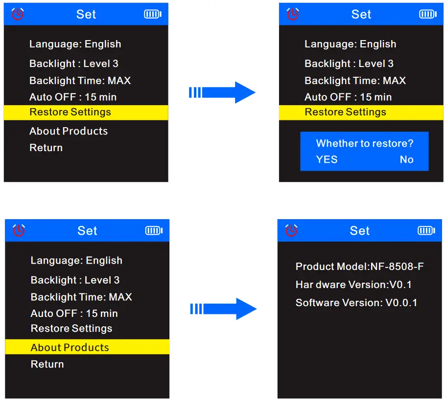 Atel Electronics NF-8508 Optical Wire Meter Tracer - Screen displays 18