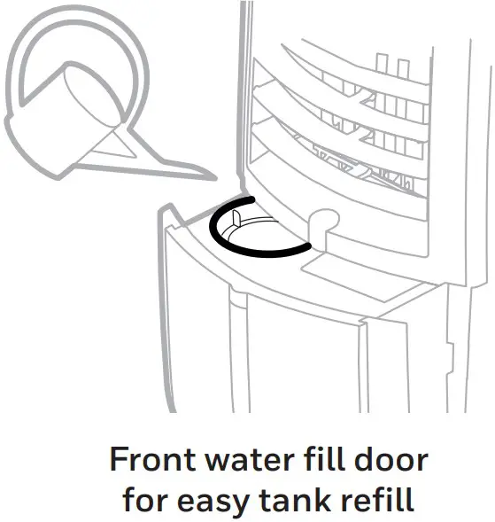 FILLING WITH WATER & ICE