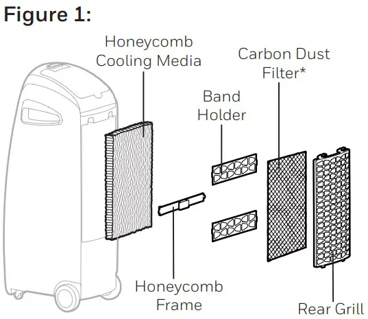 Removing the Carbon Dust Filter