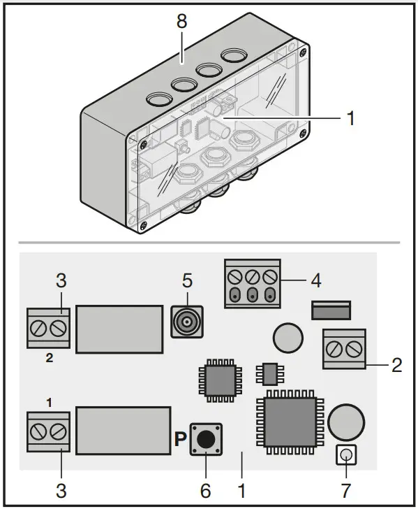 HOERMANN HET E2 SL Receiver - Scope