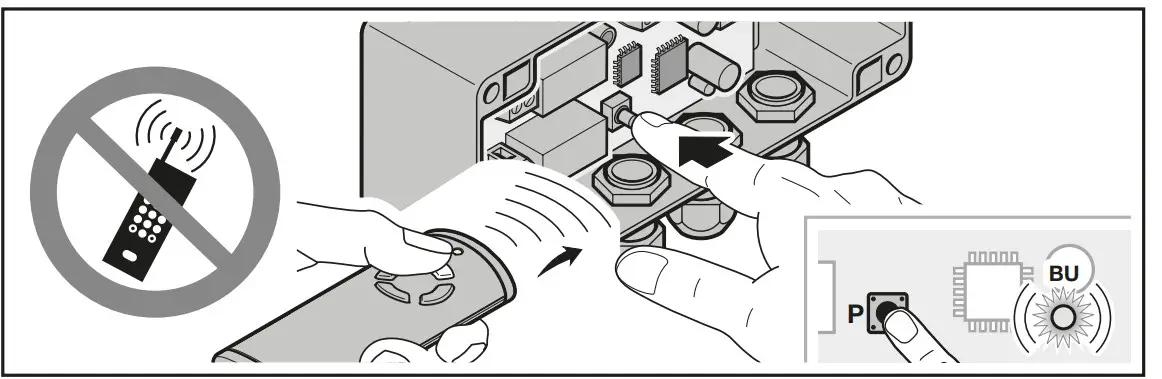 HOERMANN HET E2 SL Receiver - Teaching