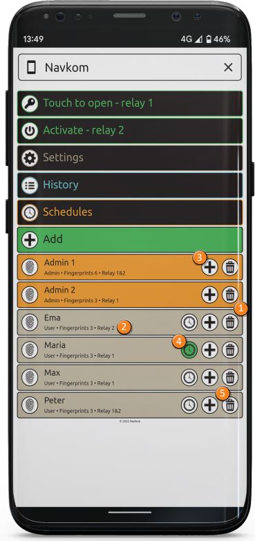 Navkom-R7-DIN-Control-Unit- (31)