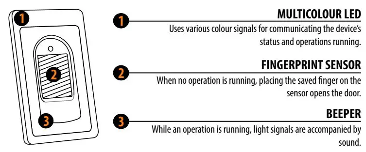 Navkom-R7-DIN-Control-Unit- (7)
