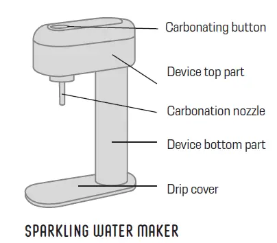 mysoda Ruby-2 Sparkling Water Maker 1