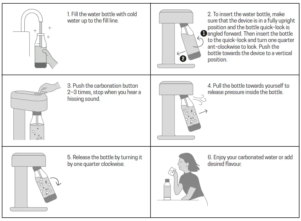 mysoda Ruby-2 Sparkling Water Maker 6