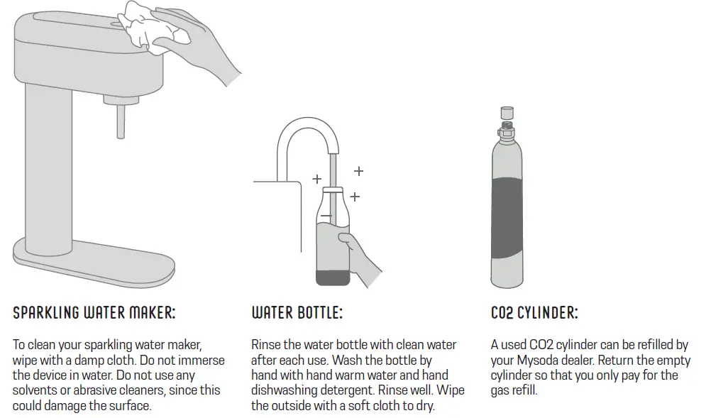 mysoda Ruby-2 Sparkling Water Maker 7