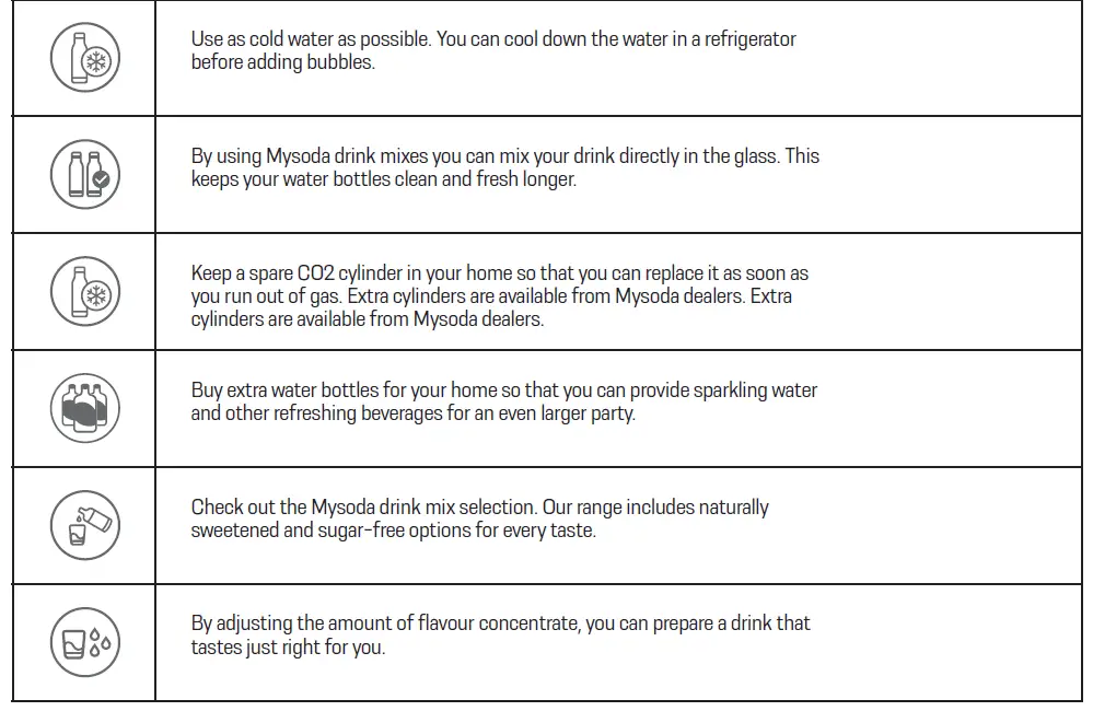 mysoda Ruby-2 Sparkling Water Maker 8