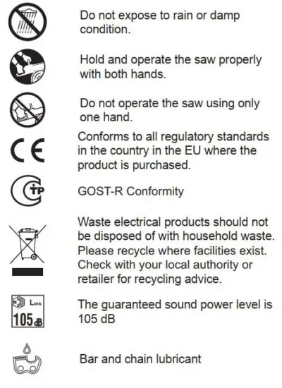 FIG 3 SYMBOLS ON THE PRODUCT.JPG