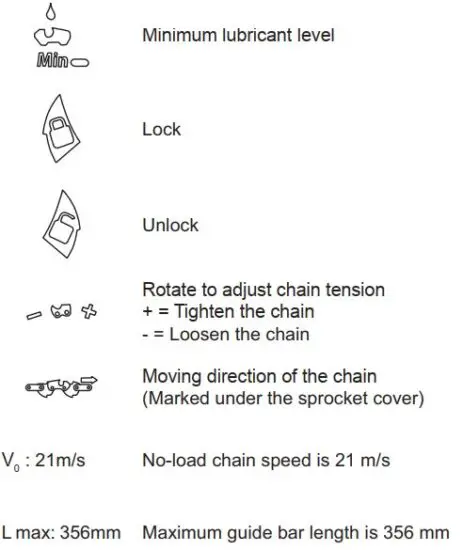 FIG 4 SYMBOLS ON THE PRODUCT.JPG