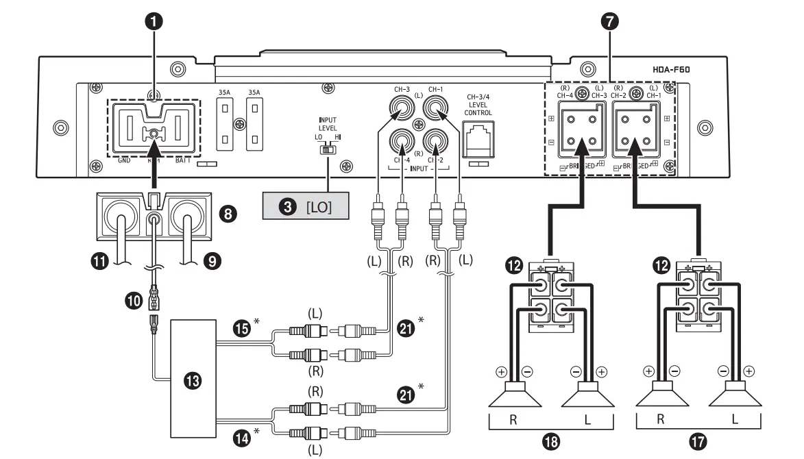 System Diagrams