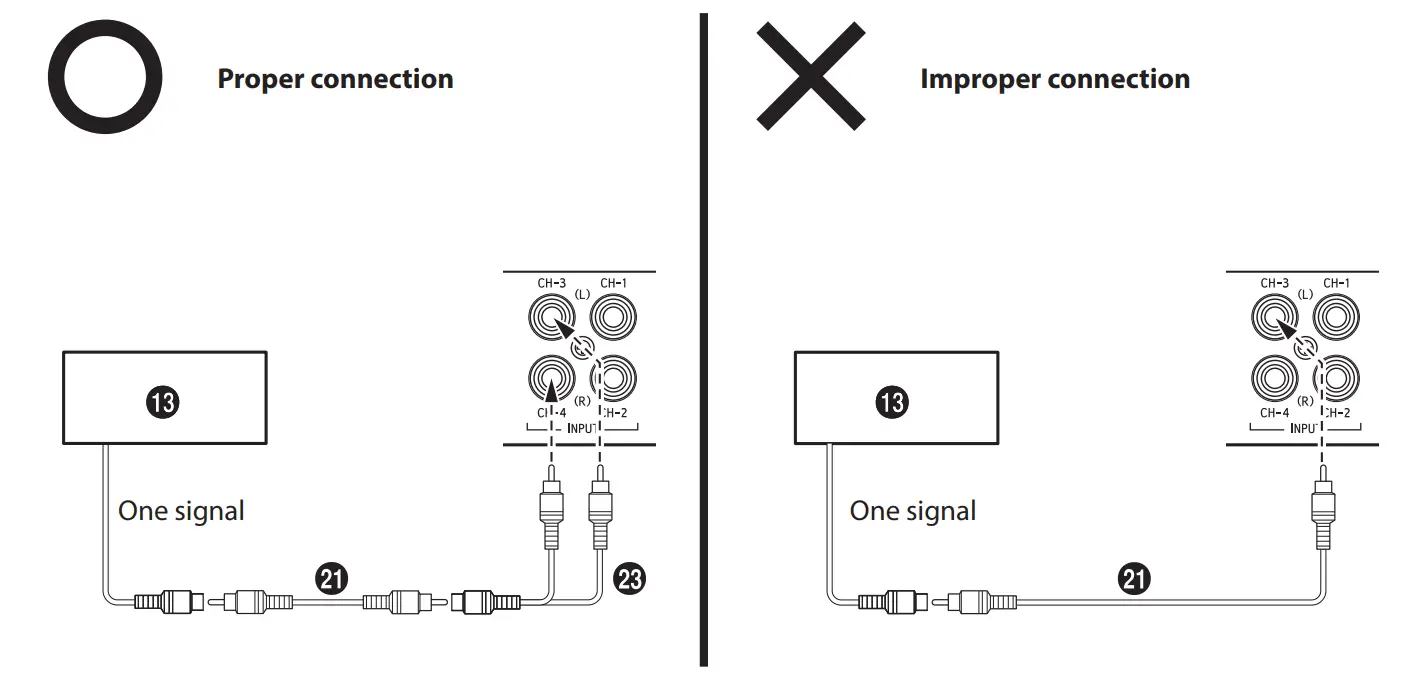 System Diagrams