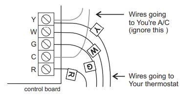 SASWELL-T18UTW-7-WIFI-Smart-Thermostat-Compatible-fig-22