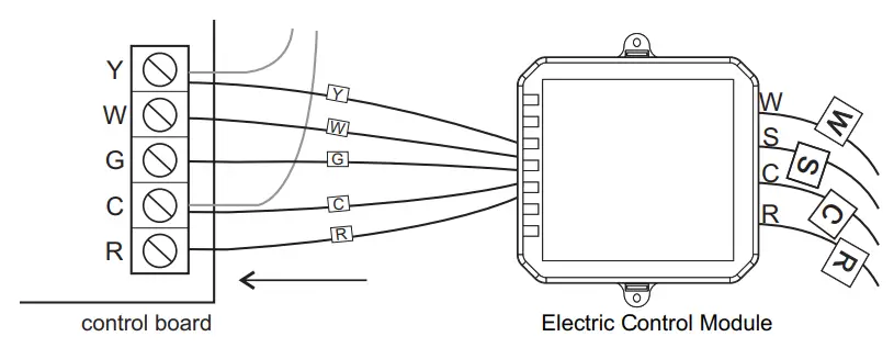 SASWELL-T18UTW-7-WIFI-Smart-Thermostat-Compatible-fig-26