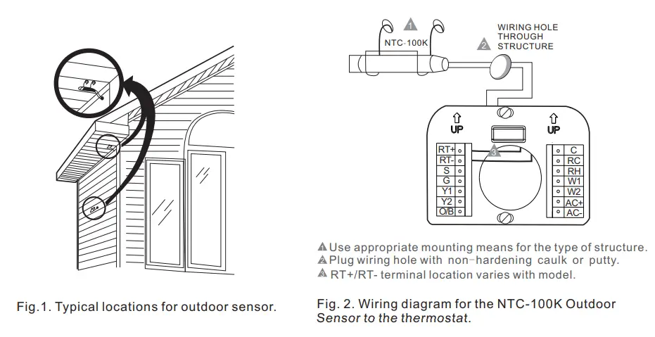 SASWELL-T18UTW-7-WIFI-Smart-Thermostat-Compatible-fig-40