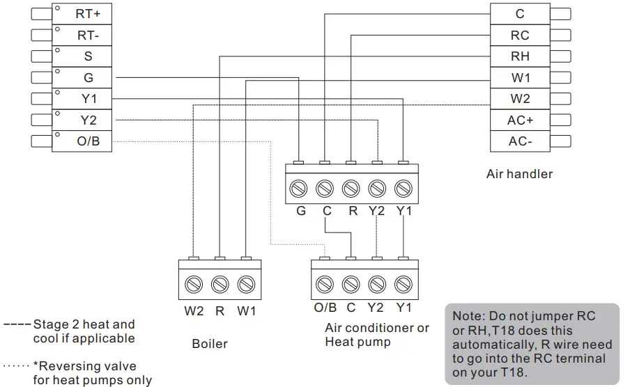 SASWELL-T18UTW-7-WIFI-Smart-Thermostat-Compatible-fig-43