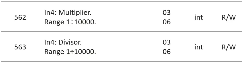 F-F-MB-LI-4-Hi-Pulse-Counter-21
